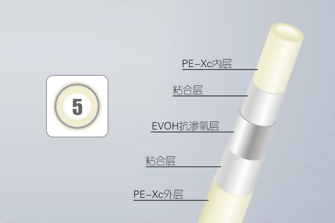為什么說阻氧的地暖管材好